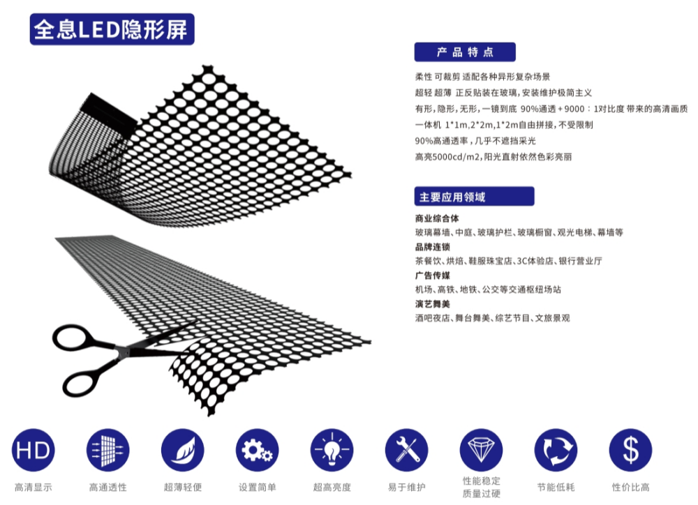 全息LED隐形屏 M3 M6玻璃贴装(图1)