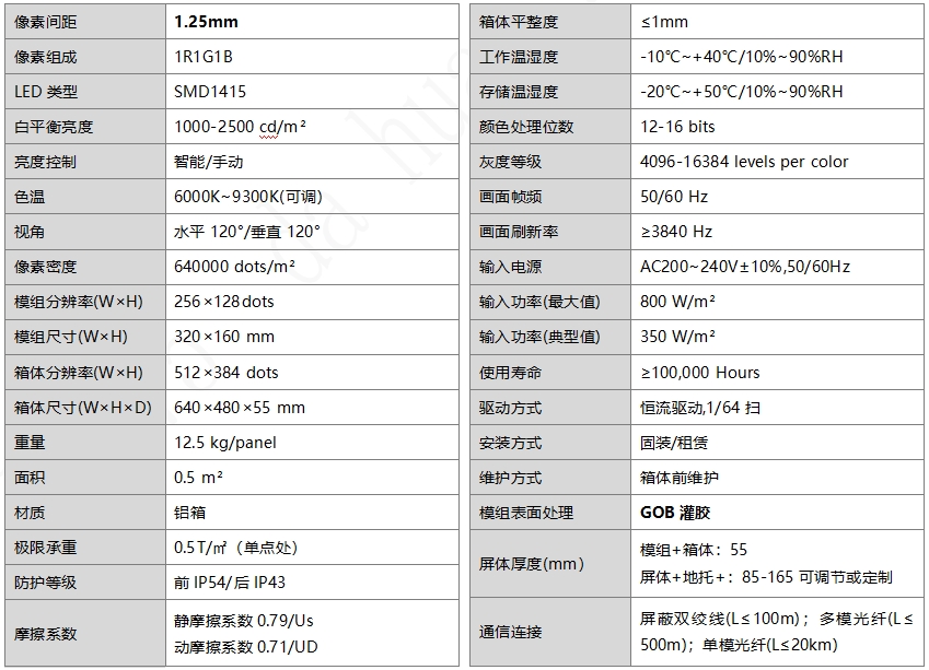 P1.25互动地砖屏(图1)