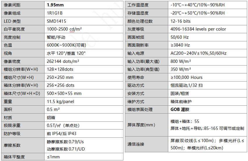 P1.95室内LED地砖屏(图2)